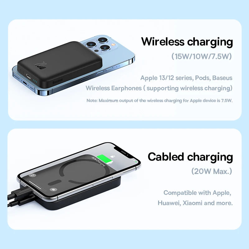 Powerful Iphone 8-15 Magnetic wireless Portable Charger Power Bank